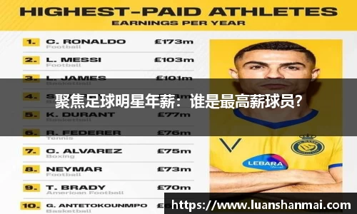 聚焦足球明星年薪：谁是最高薪球员？