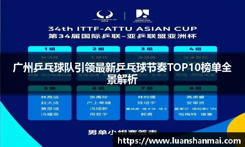 广州乒乓球队引领最新乒乓球节奏TOP10榜单全景解析